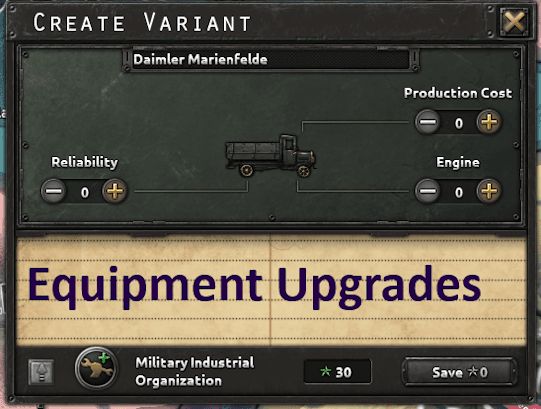 Upgrade Equipment