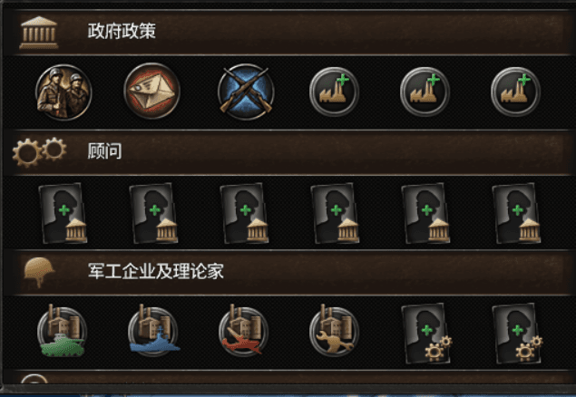 政治内阁槽位拓展