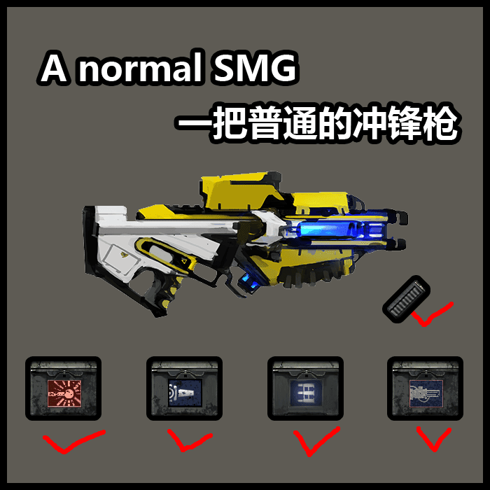 来历不明的冲锋枪...似乎？ Unknown SMG