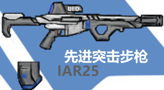 地联IAR25突击步枪