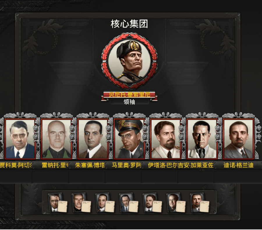 意大利墨索尼里的核心圈