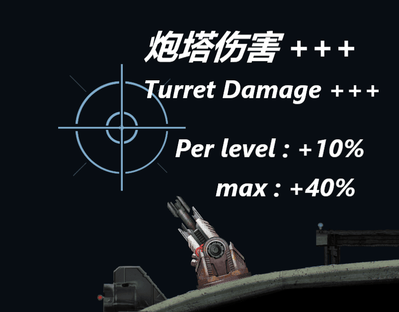 [V+]可升级的炮塔伤害（Upgradable Turret Damage）
