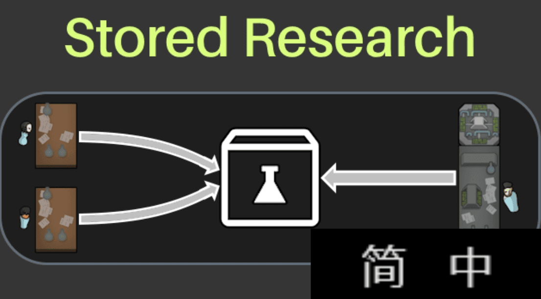 Stored Research zh 储存研究汉化