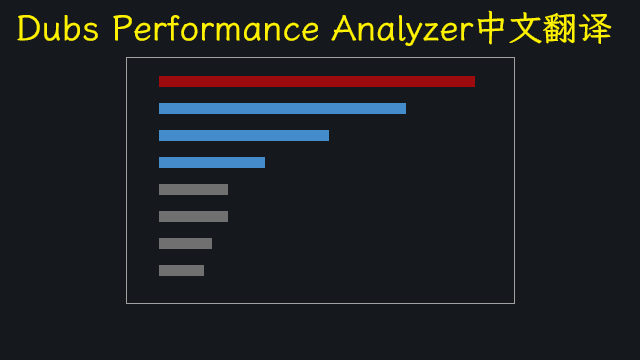 Dubs Performance Analyzer 汉化