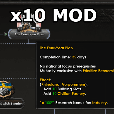 x10 Mod [Götterdämmerung Compatible]
