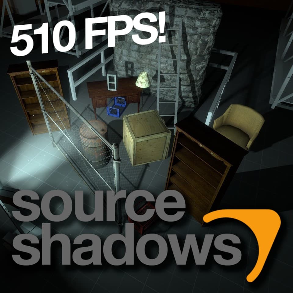 Source Shadows