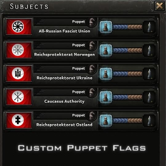 Custom Puppet Flags
