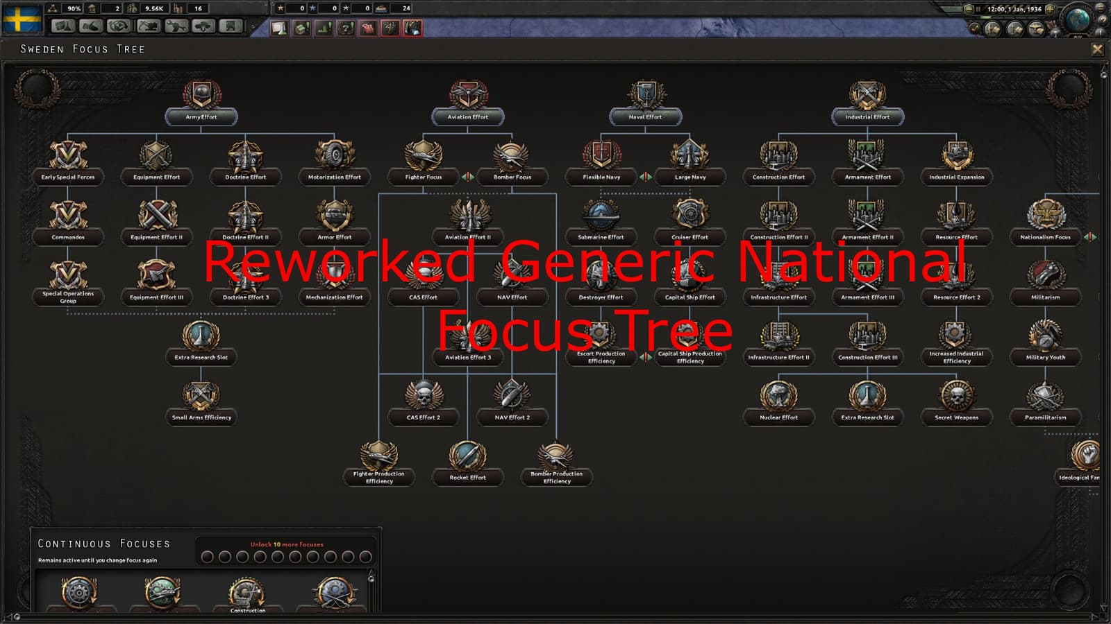 Reworked Generic National Focus Tree