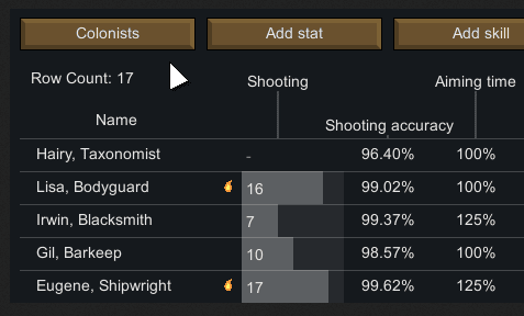 Numbers