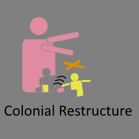 Colonial Restructure